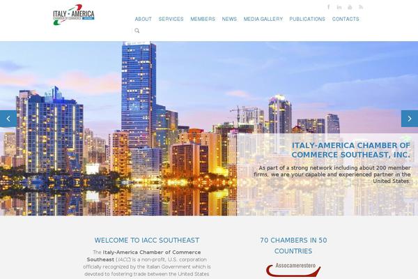 Site using Dvgallery plugin