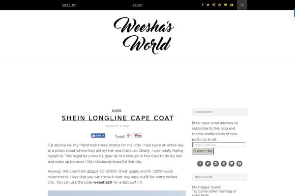 Site using Shopbop Widget plugin