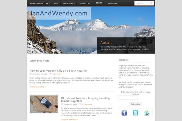Site using Enhanced Categories plugin