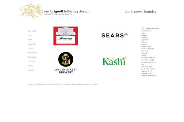 ianbrignell.com site used Rm-ibrig2023