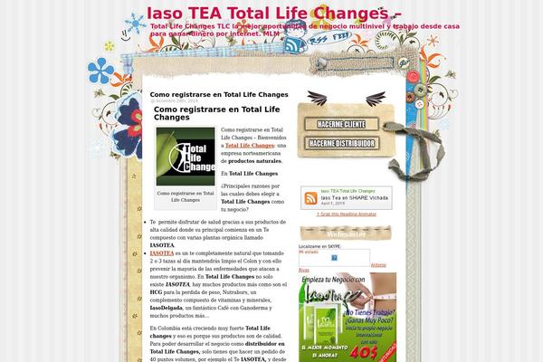 Site using Comments Facebook and Share Button plugin