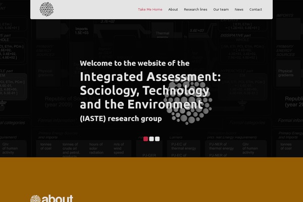 Kronos Wp theme site design template sample