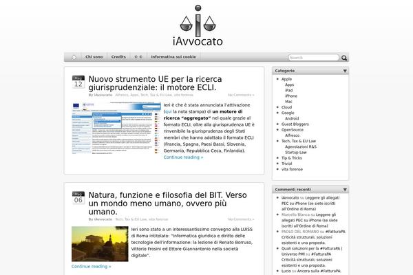 Iblog2 theme site design template sample