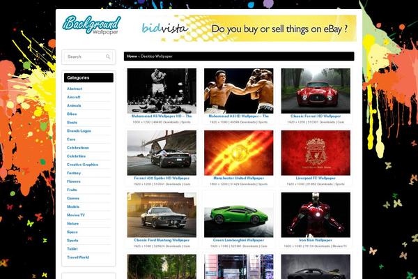 Site using WP Fluid Images plugin