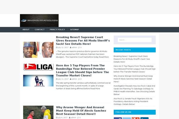Site using Pageviews plugin