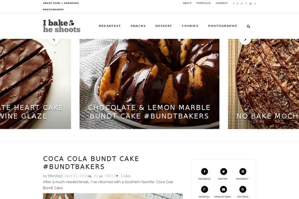 Site using CommentLuv plugin