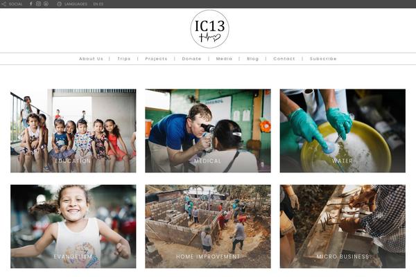 Site using Nd-donations plugin