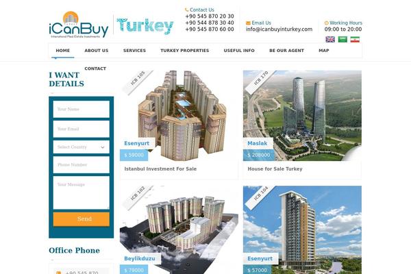realproperty theme websites examples