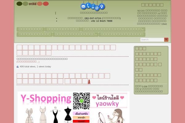 Site using Page View Count plugin