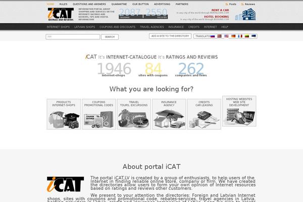 Site using Post Hit Counter plugin