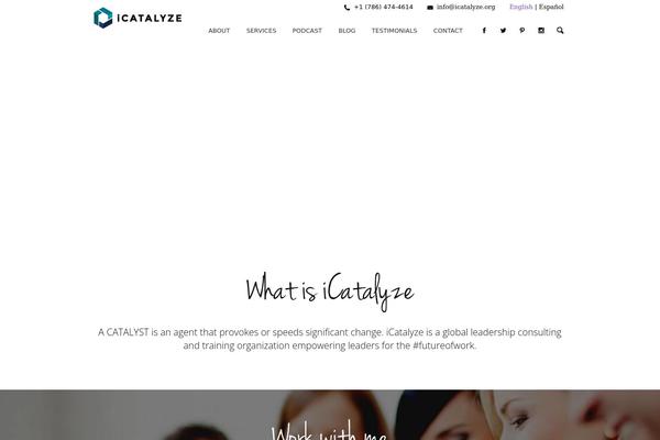 Site using Akismet plugin