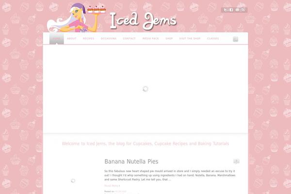 Site using Like-photo plugin