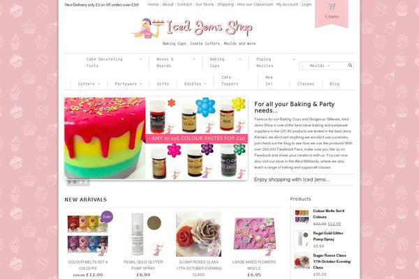 Site using PayPal for WooCommerce plugin