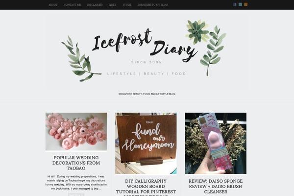 Site using Share-and-follow plugin