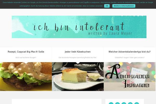 Site using ABG Rich Pins plugin