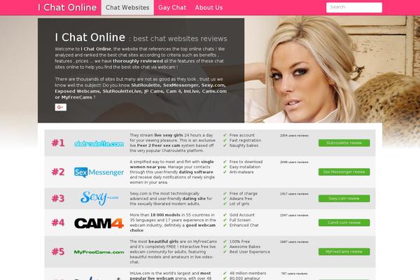 Wordpress Bootstrap Master theme site design template sample