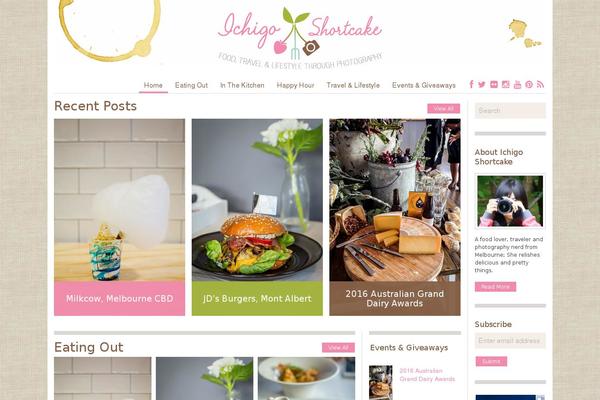 Site using Special-recent-posts-pro plugin