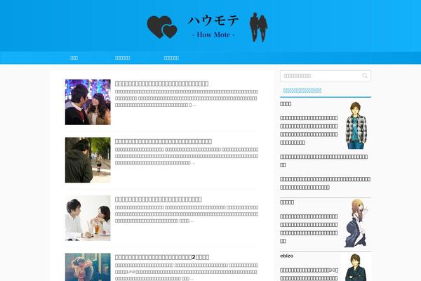 Site using Unveil Lazy Load plugin