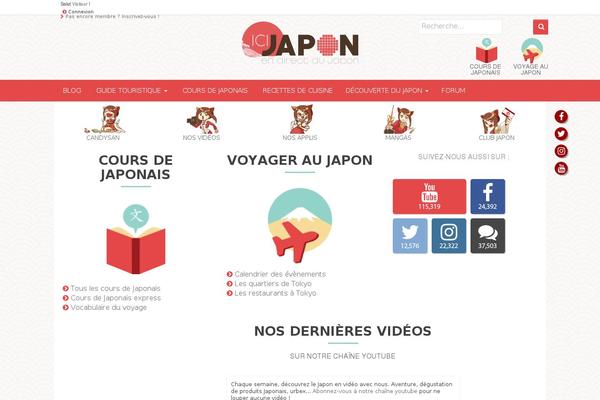 nisarg-child theme websites examples