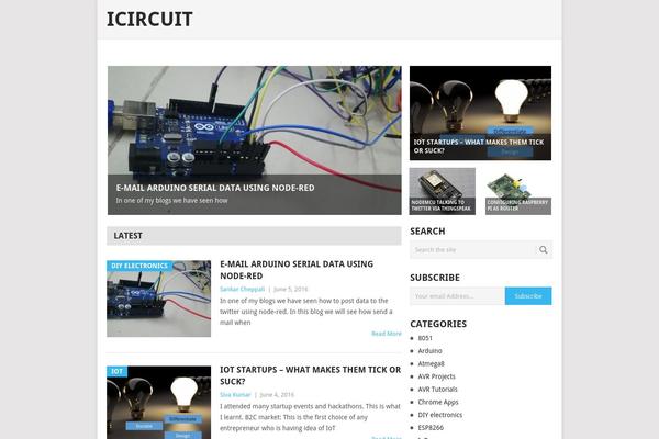 Point theme site design template sample