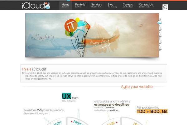 icloudit.com site used Icloud