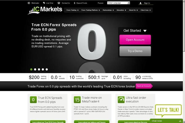 Site using Mnky-vector-icons plugin