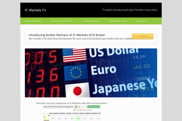 Vantage theme site design template sample
