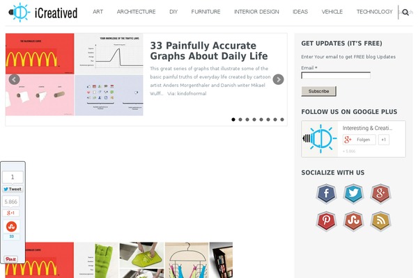Site using Lazy Load for Videos plugin