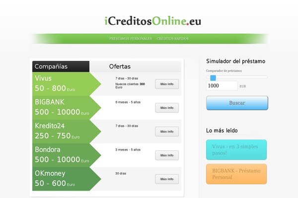 SimplePress theme site design template sample