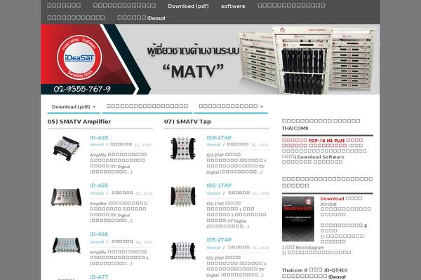 Site using Category Widget plugin