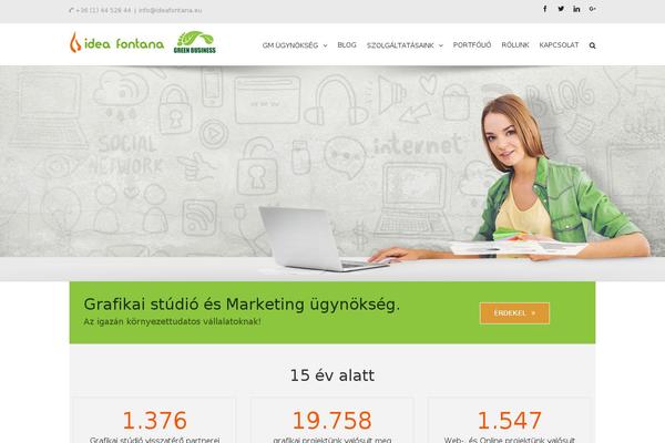 Site using Team Members plugin