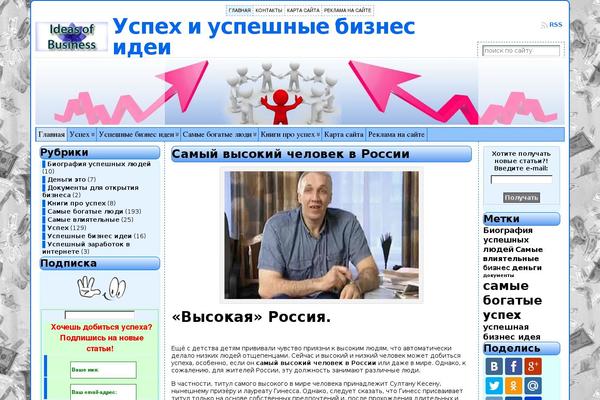 Site using WP DS Blog Map plugin