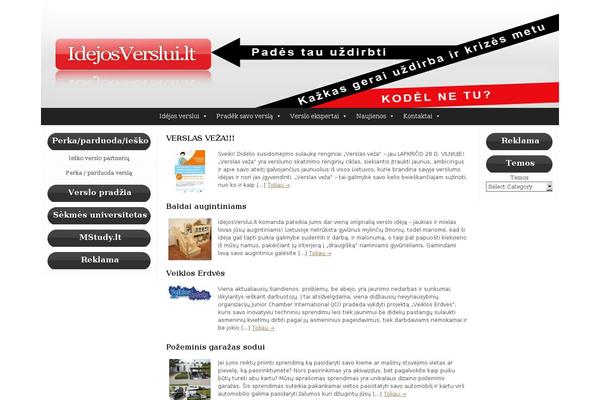 Site using WordPress Simple Survey plugin