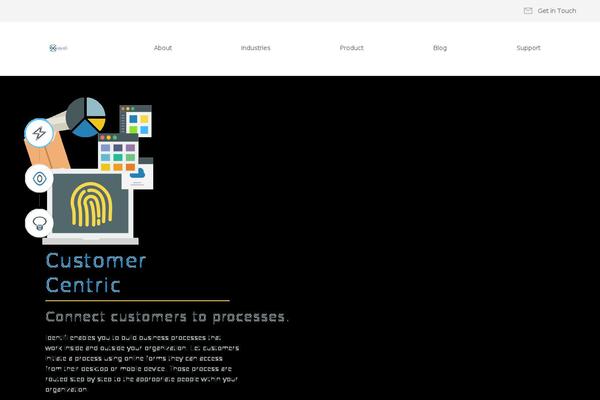 Site using Linkedin-lite plugin