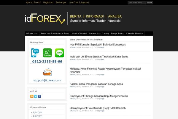 idforex.com site used Wp-prosper-20