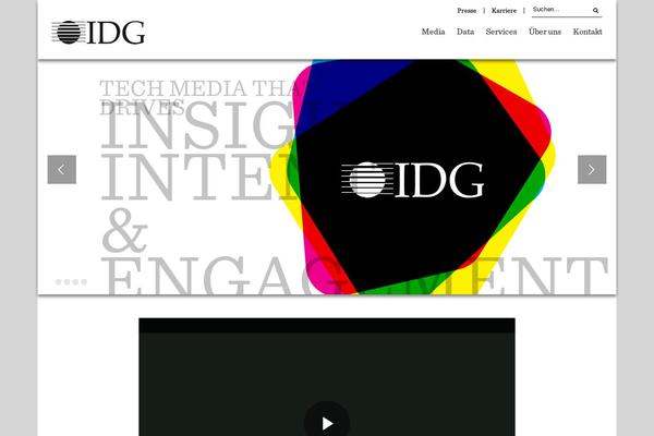 Site using Image Source Control plugin