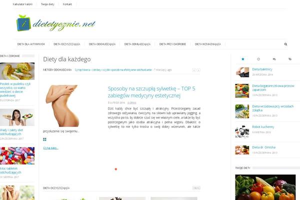 Site using TJ Shortcodes plugin