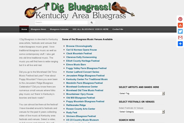 Site using AmazonSimpleAdmin plugin