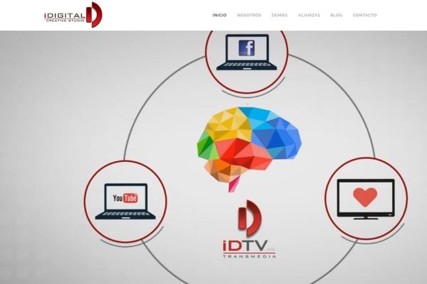 Site using Ajax-portfolio plugin