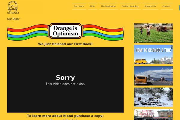 Site using WordPress Hit Counter plugin