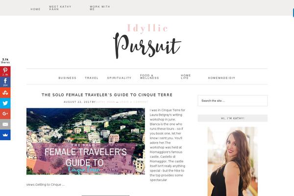 Site using Interactive World Map plugin