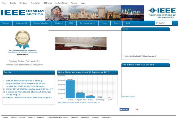 Site using Responsive NextGEN Flex Slider Template plugin