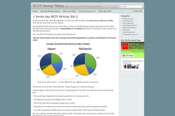 Librio theme site design template sample