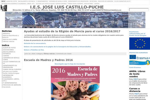 Site using Anarchy_media plugin