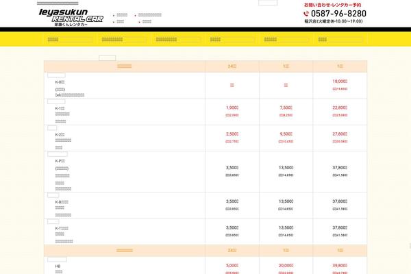 Site using Webp-express plugin