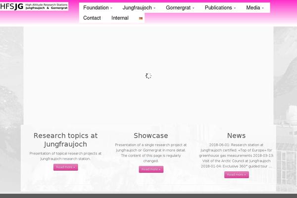 Customizr-child theme site design template sample