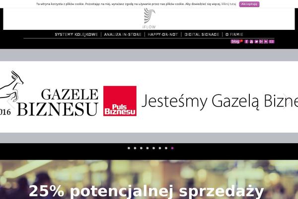 Site using Simple Author Box plugin