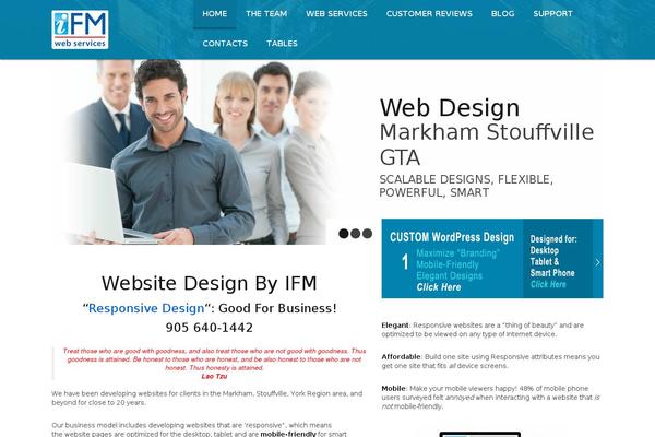 Site using NextGEN Download Gallery plugin