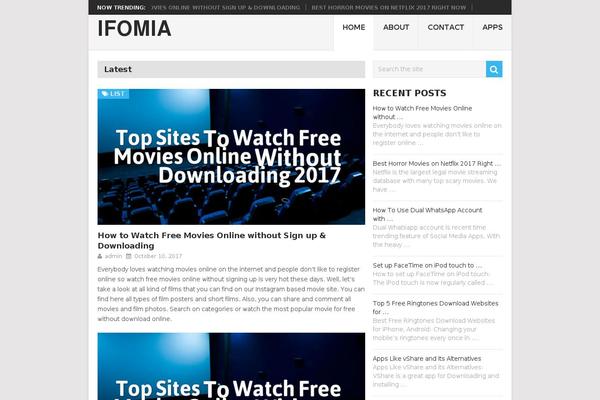 Site using Seo-pressor plugin