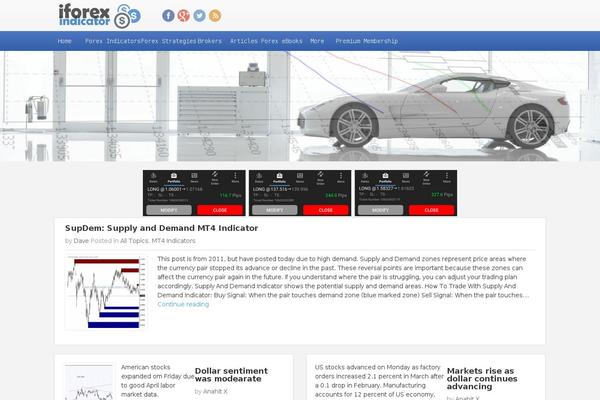 Site using To-top plugin
